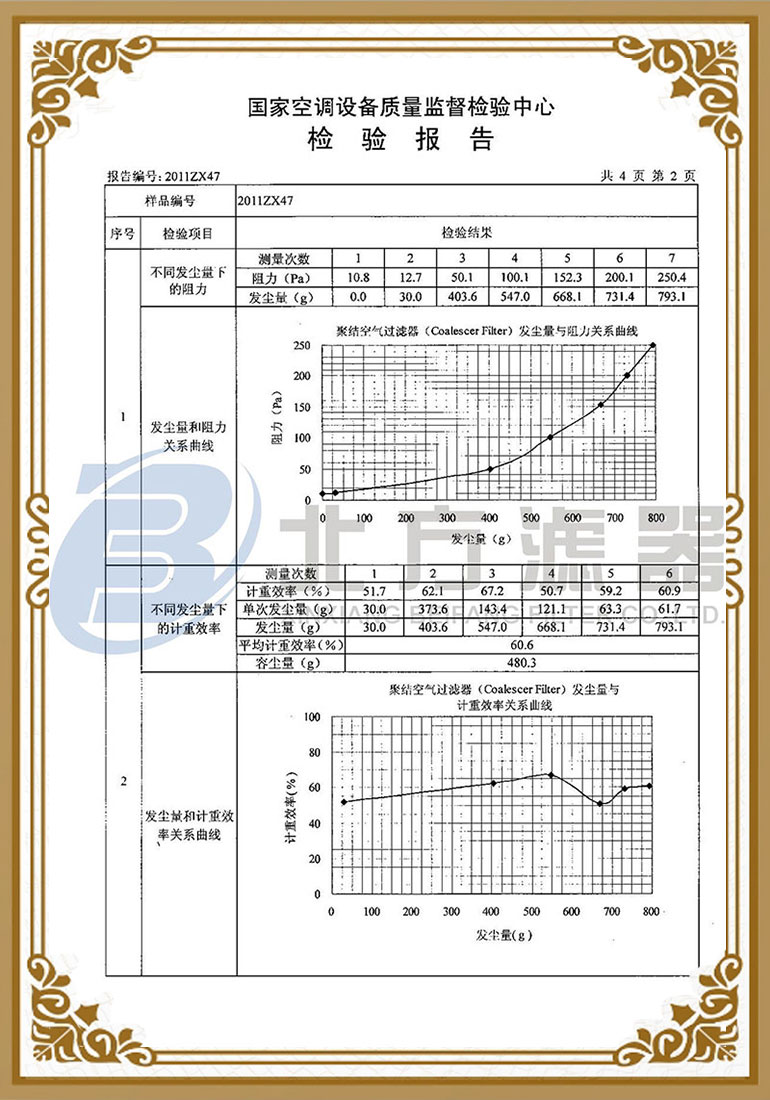 聚結(jié)空氣過濾器檢測報告-3