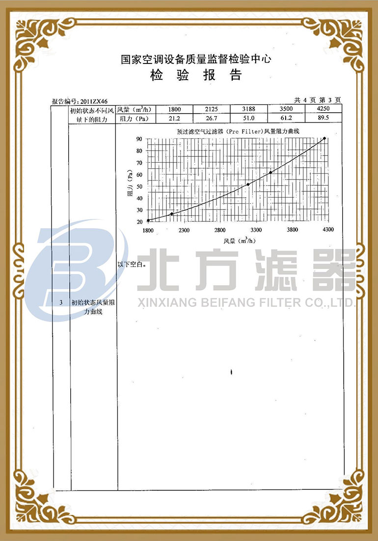 預(yù)過(guò)濾空氣過(guò)濾器檢測(cè)